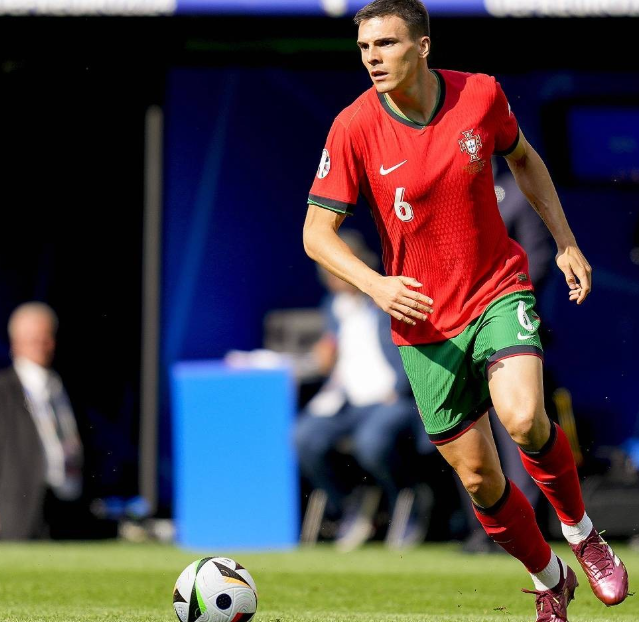 热刺有意永久签下帕利尼亚:转会谈判蓄势待发