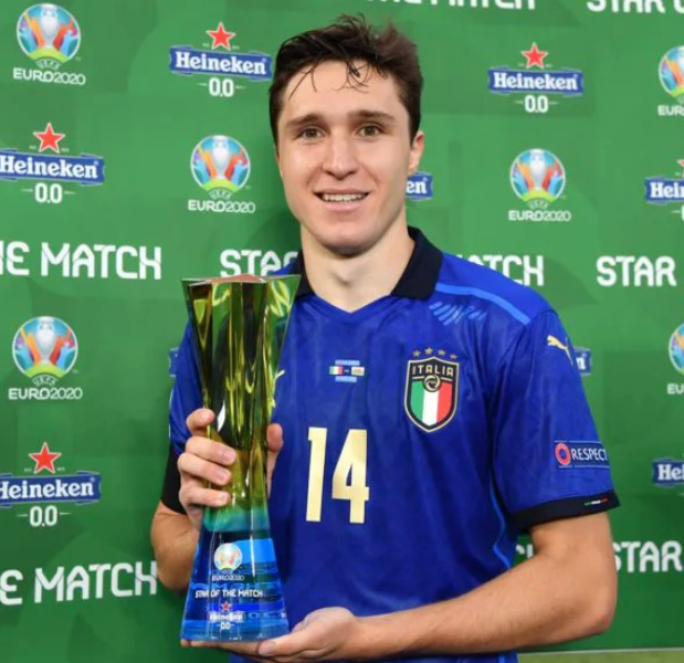 基耶萨未来走向存变数,萨拉赫言论成关键影响因素